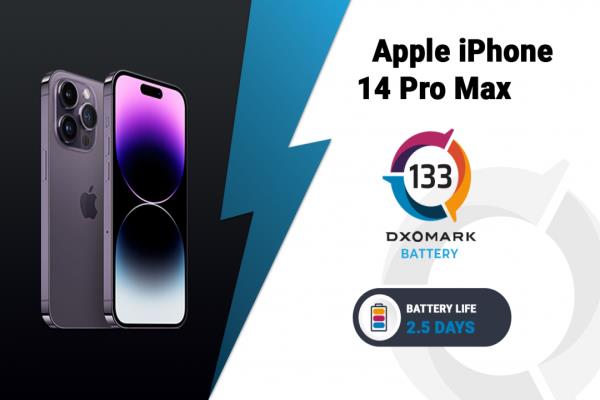 6.7吋iPhone14ProMax电池性能评测获评DxOMark给予133分。