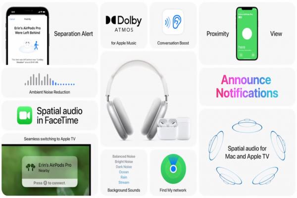 苹果发布新版的iPadOS15系统，加入空间音讯功能后，也让AirPods获得更好的通话、听音乐的使用体验。