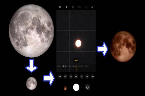 国外一名网友在网络上抓了月球清晰照片后刻意缩小模糊处理，再用三星手机拍照该图片，得到清楚的“月球照”，引起讨论。