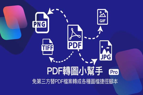 PDF转图小帮手 Siri捷径脚本：自行选择要转成JPG、PNG、GIF、TIFF图片格式