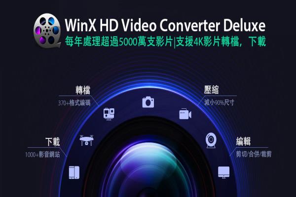 WinX HD Video Converter Deluxe圣诞限时半价，影音转档、下载4K好帮手