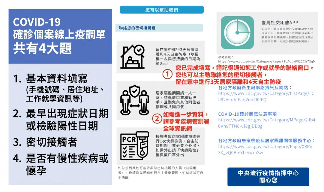 确诊自主回报怎么确认是不是收到诈骗短信？4招辨别真假