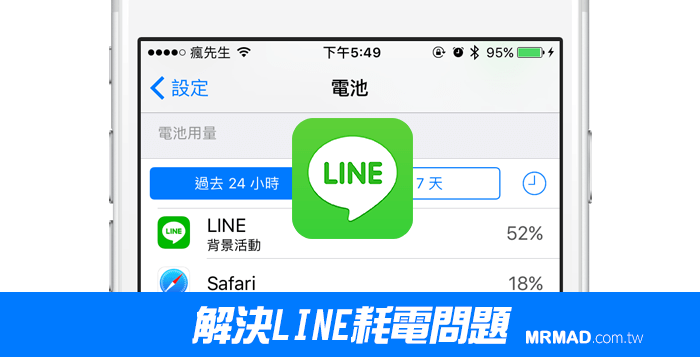 【iOS技巧】九个方法有效降低LINE消耗电量，延长使用时间