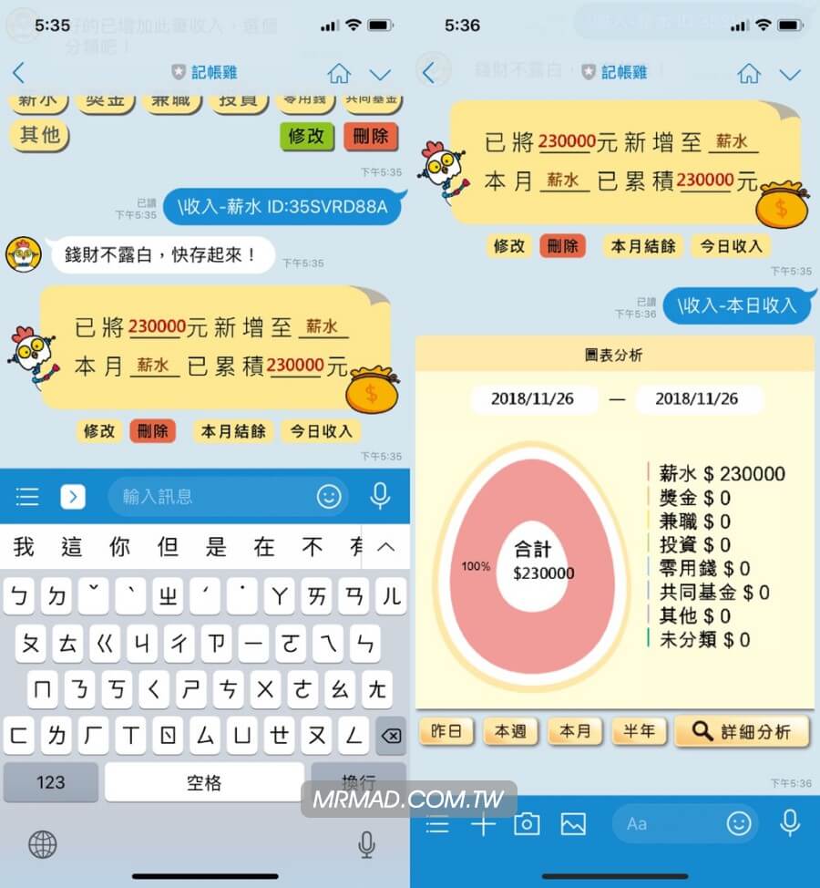 财务总结分析