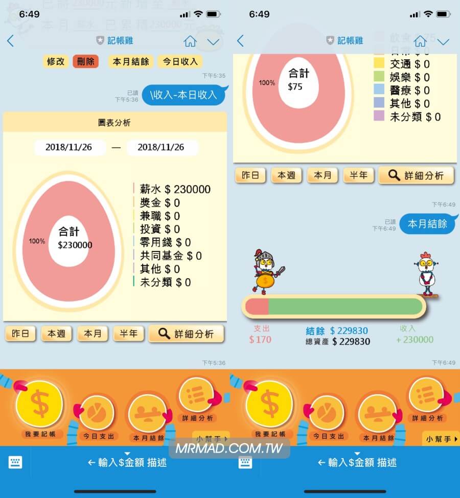 财务详细分析
