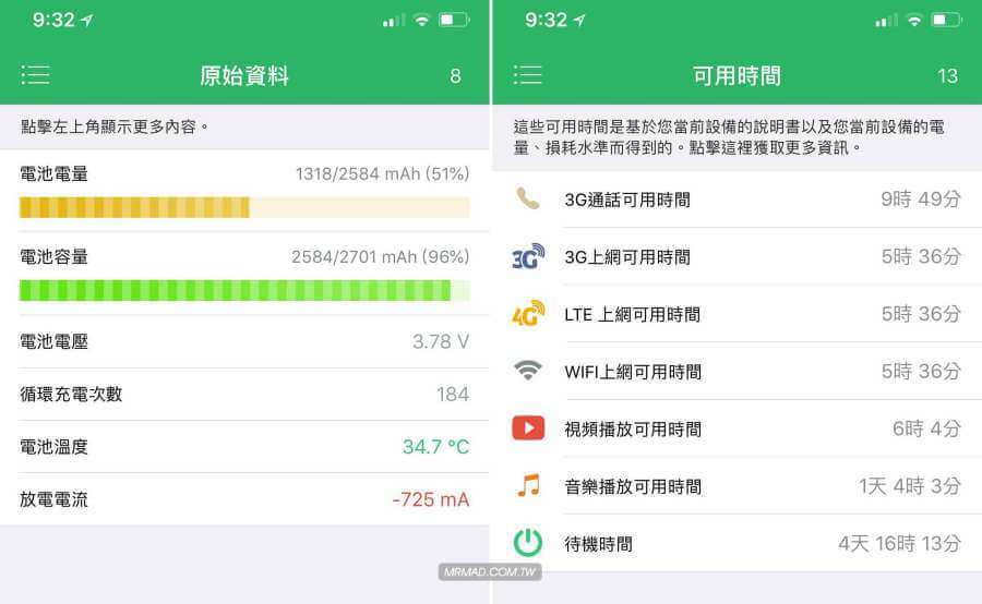 BatteryLife软件