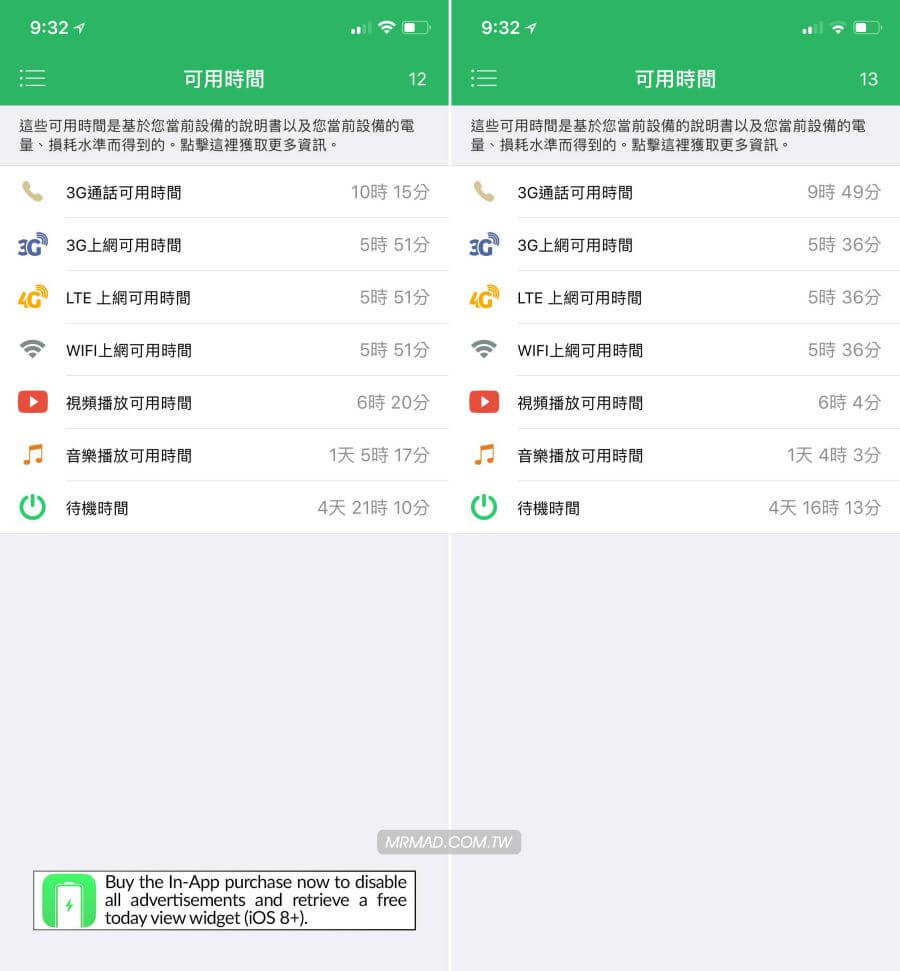 预估剩余使用时间