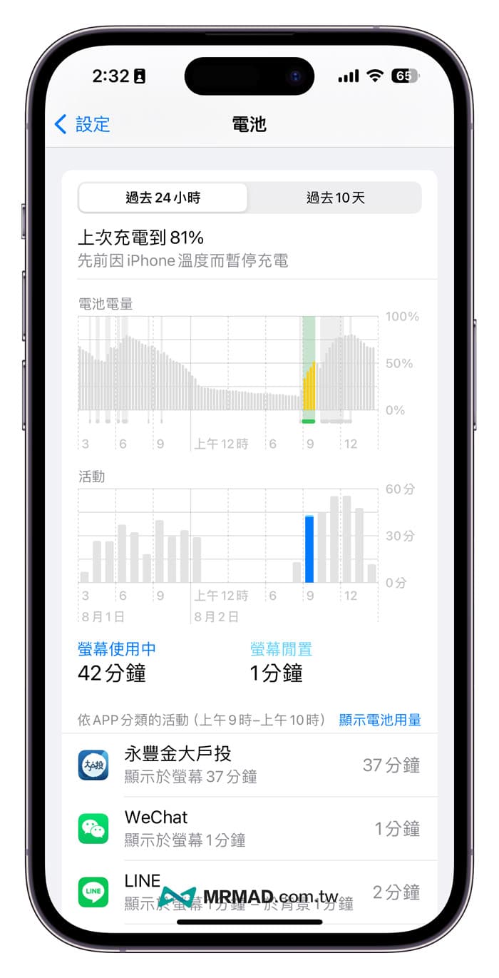 维修后核查使用纪录