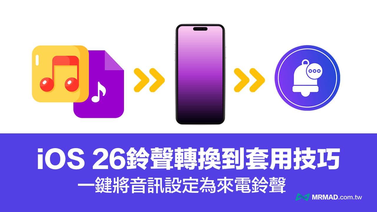 iOS 26铃声自製新技巧！轻鬆从iPhone铃声下载到一键套用