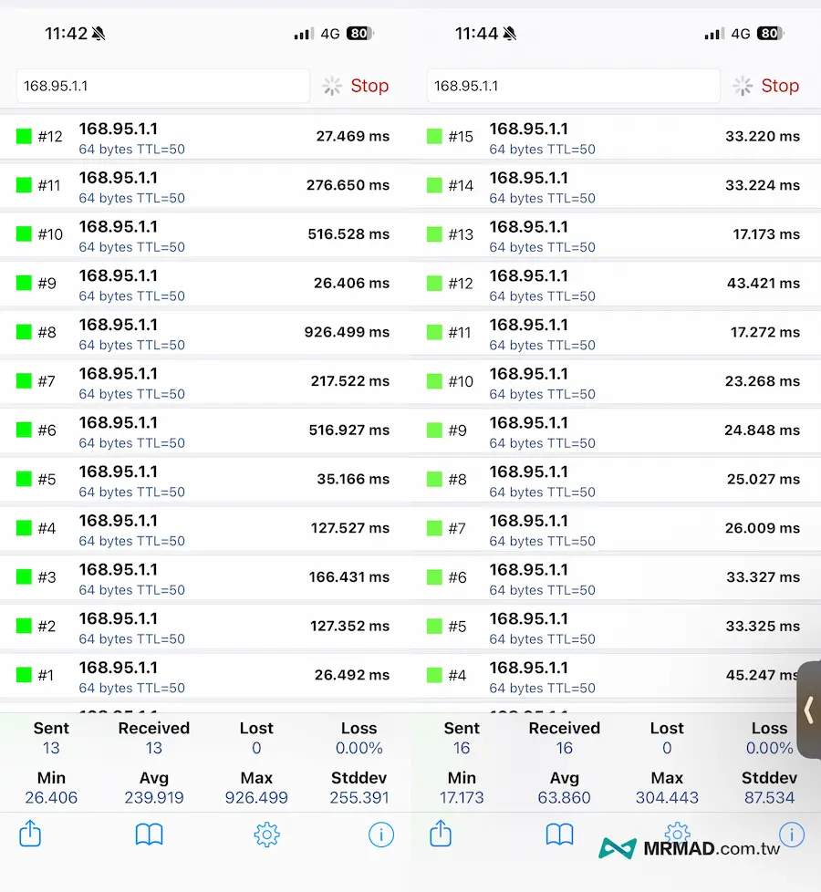 临时解决爆PING的方法